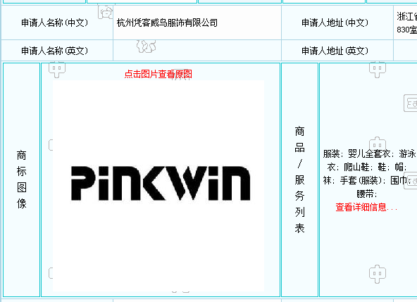 Pinkwin的商标是什么