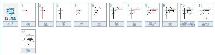 棺椁的“椁”怎么读?