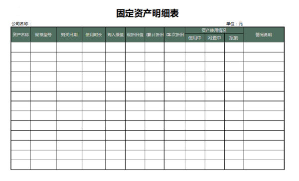 固定资产明细表怎么做？谢谢