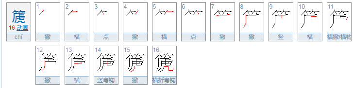 取名叫篪是什么意思?