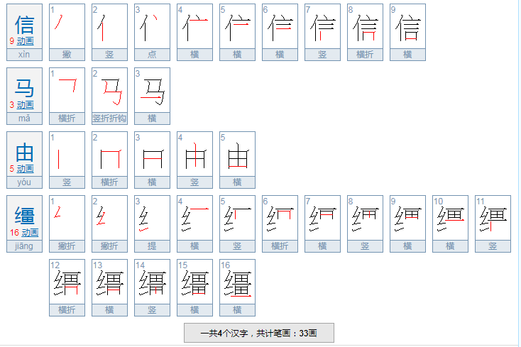 信马由缰是什么意思？