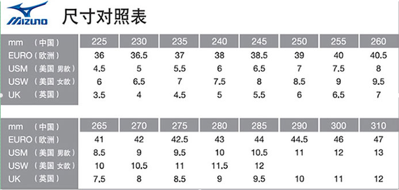 鞋码 7M是多大?