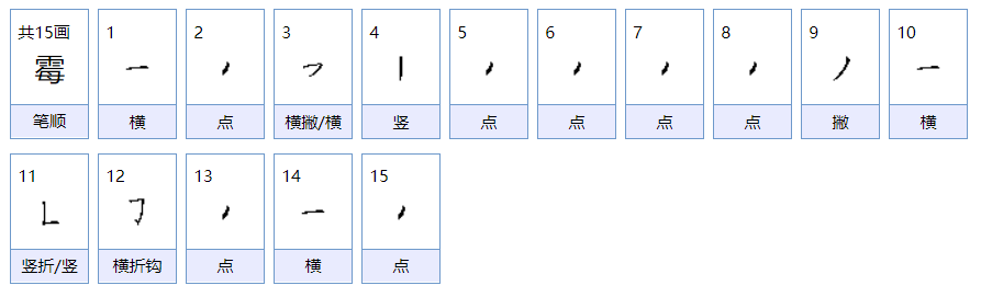 霉的读音是什么