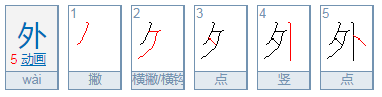 外的偏旁部首是什么