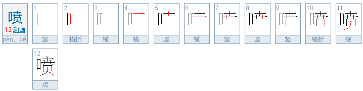 喷香怎么读音是什么