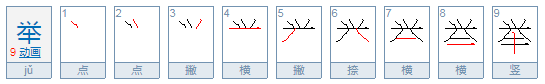 举的部首是什么?