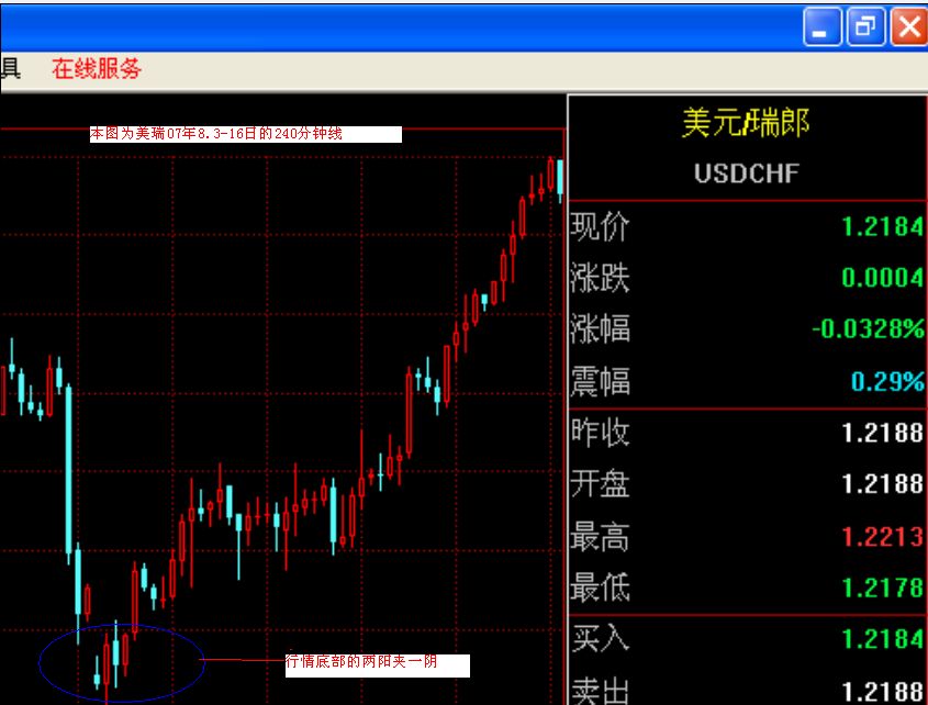 两阴夹一阳什么意思？