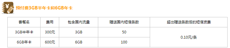 无线上网卡多少钱一个月