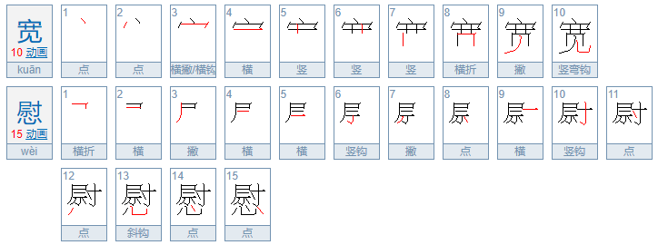 宽慰的拼音