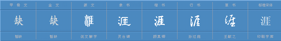 涯字怎么组词