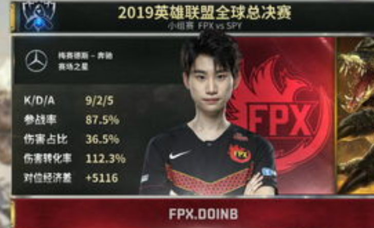 FPX是什么意思