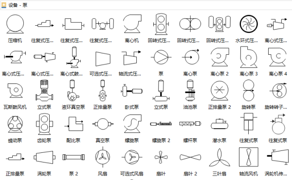 求一些特殊符号组成的图案。。