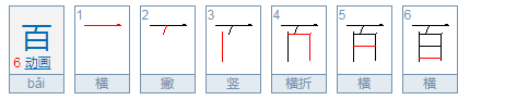 百加一笔变成什么字？