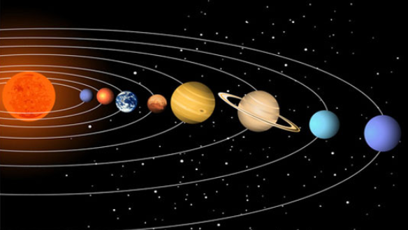 太阳系八大行星离太阳的远近排序是什么？