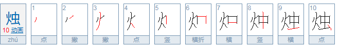 蜡烛的烛怎么组词？