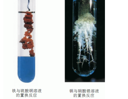 有水生成的置换反应的化学方程式是什么?