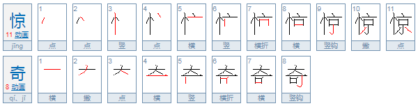 惊奇的近义词是什么？