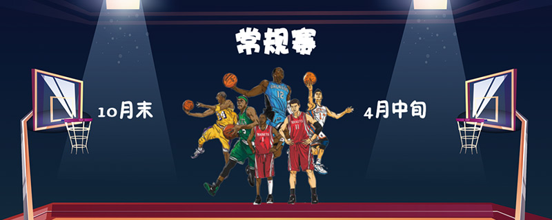 nba什么时候开始有比赛