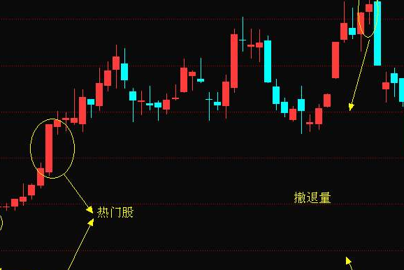 绝路航标是什么意思