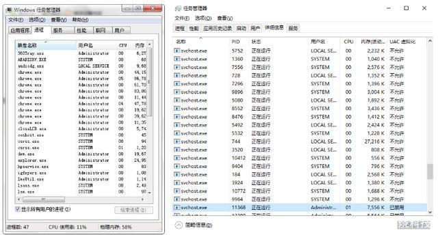 svchost.exe为什么会占用那么多CPU？