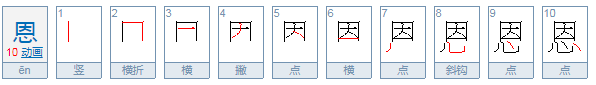 有心相会意中人打一字是什么字?