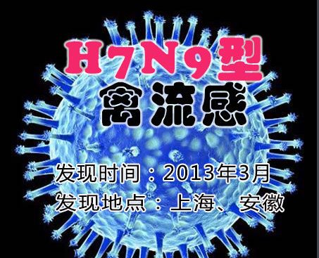 h7n9能治好吗？