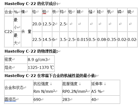 N06022国标是什么材质