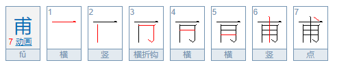 甫这个字是什么意思