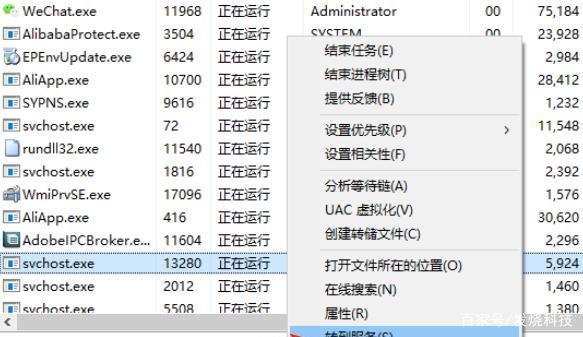 svchost.exe为什么会占用那么多CPU？