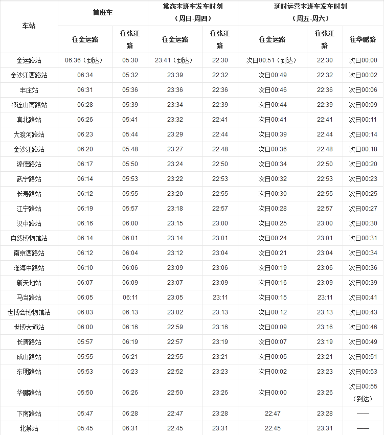 上海13号线地铁首末车时间