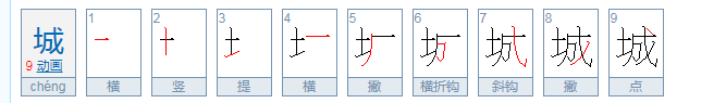 土字旁的字有哪些字女孩子名字？