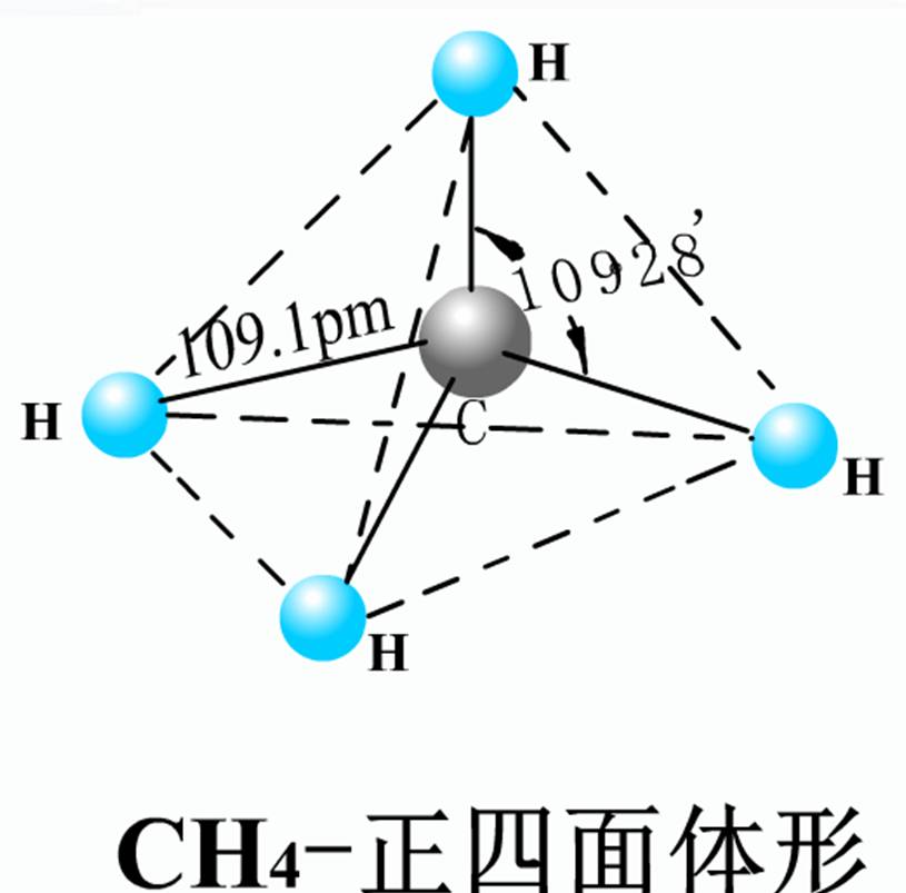 最简单的有机物是什么？