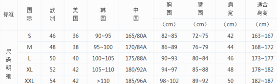 欧码服装尺寸对照表