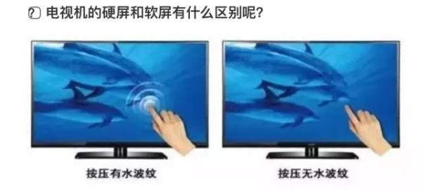 液晶显示器软屏和硬屏区别是什么？