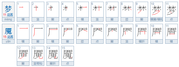 形容陷入某种情绪中行为迷乱的人的词有哪些？