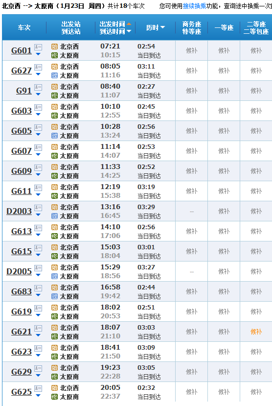 北京西站到太原南站高铁式动车1月23号车票能买到票吗？