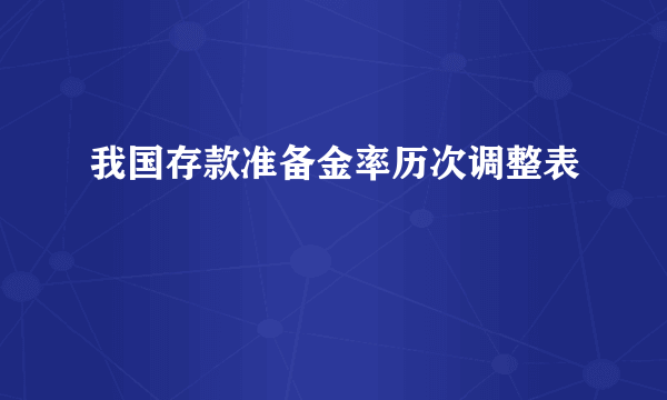 我国存款准备金率历次调整表