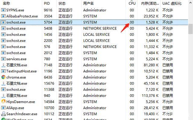 svchost.exe为什么会占用那么多CPU？