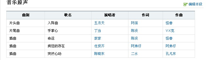 兰陵王电视剧所有插曲