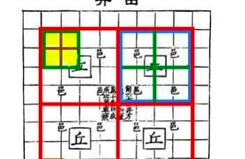 春秋时期井田制瓦解的根本原因是什么？