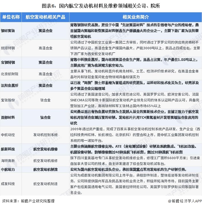 我国的军事力量发展现状