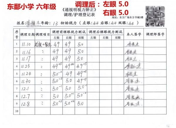 怎样治疗近视眼