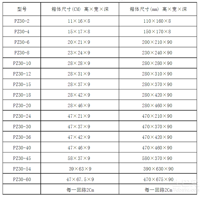 照明配电箱规格尺寸有哪些？