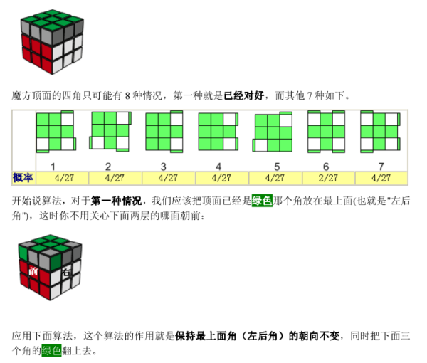 魔方的口诀是什么