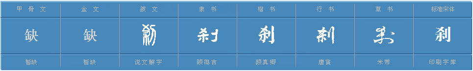 “刹”多音字组词