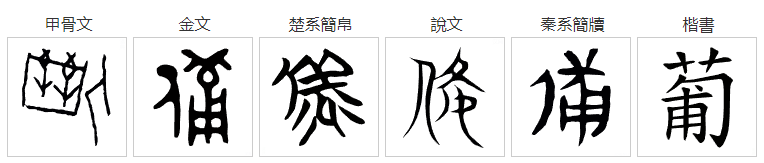 “葡”字咋组词？两个字的。