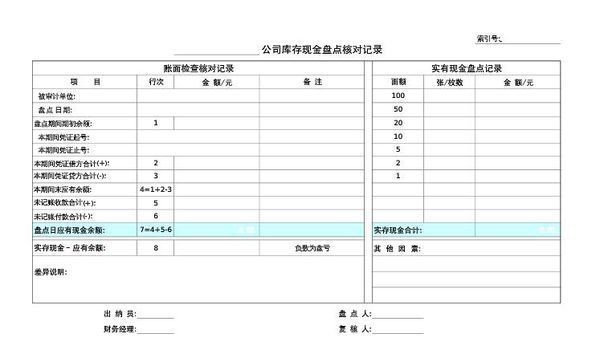 现金盘点表格式