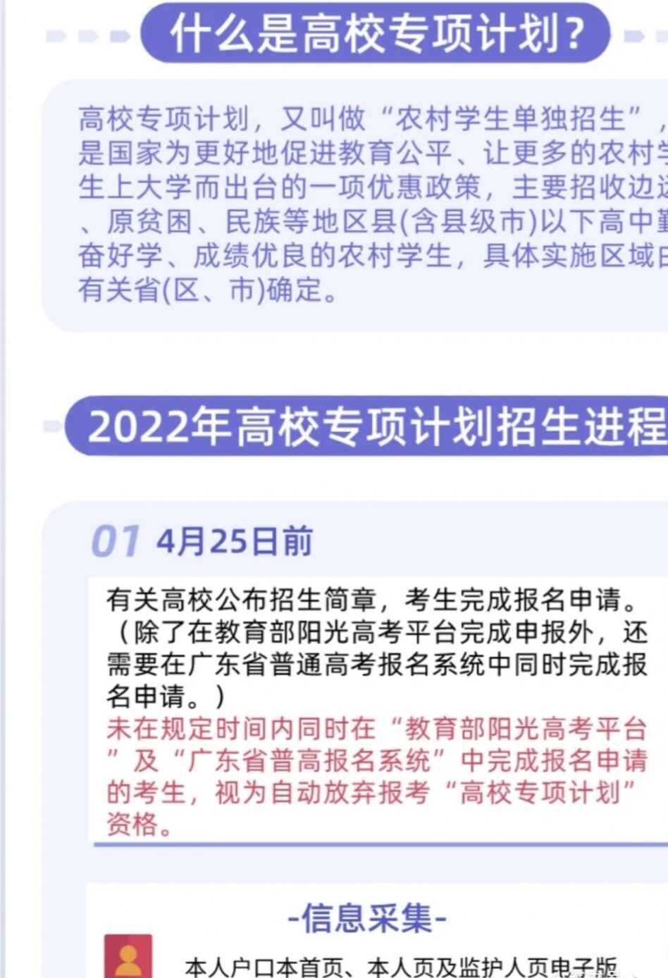 高校专项的大学降分表