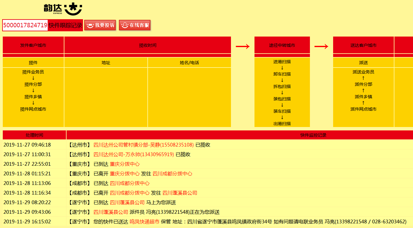 韵达快运单号跟踪地图5000017824719？