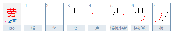 “劳燕分飞”的“劳”是什么意思